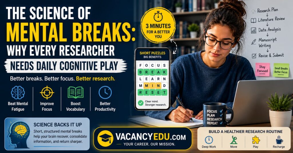 The Science of Mental Breaks infographic showing a researcher studying with a laptop, highlighting how daily cognitive play, short mental breaks, and structured work routines improve focus, vocabulary, productivity, and research performance.