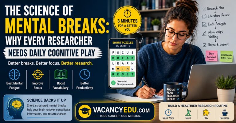 The Science of Mental Breaks infographic showing a researcher studying with a laptop, highlighting how daily cognitive play, short mental breaks, and structured work routines improve focus, vocabulary, productivity, and research performance.